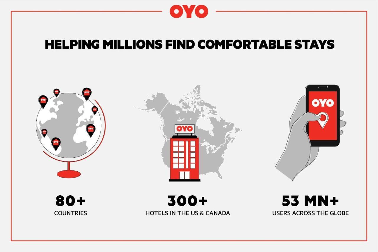 Oyo Hotel Baton Rouge Mid City Εξωτερικό φωτογραφία